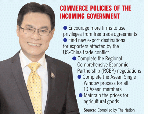 Thai exporters will need to rely on FTAs to survive: private sector Thai exporters will need to rely on FTAs to survive: private sector