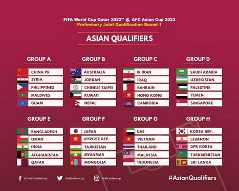 World Cup qualification just got tougher for Thailand World Cup qualification just got tougher for Thailand
