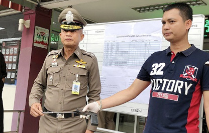 Young man arrested for alleged shooting of rival student Young man arrested for alleged shooting of rival student