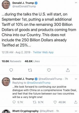 Markets shocked as new tariffs on Chinese goods imposed Markets shocked as new tariffs on Chinese goods imposed