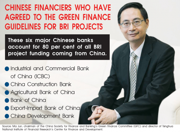 Belt and Road financiers to favour ‘greener’ and social projects Belt and Road financiers to favour ‘greener’ and social projects