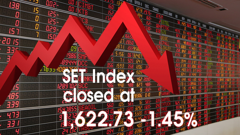 SET rebounds slightly over news of US-China trade talks SET rebounds slightly over news of US-China trade talks