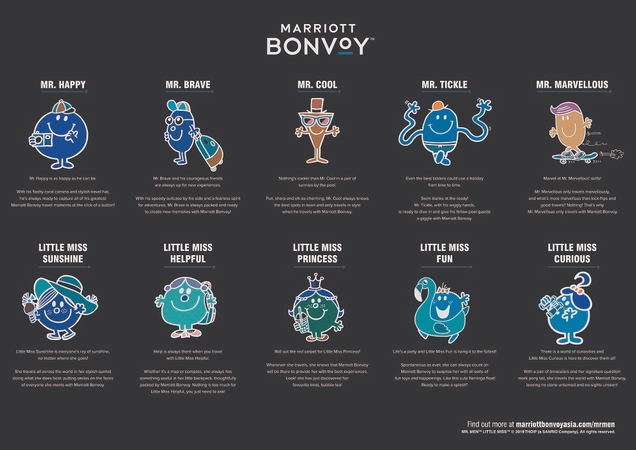 Marriott rewards young travellers with fun collectibles Marriott rewards young travellers with fun collectibles