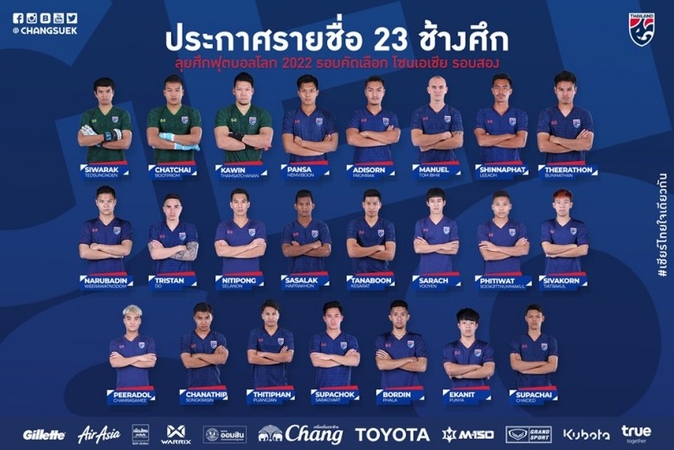 Players of national squad named Players of national squad named