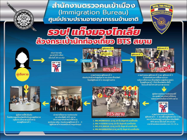 Immigration police arrested 3 Mongolian gangsters for pickpocketing tourists Immigration police arrested 3 Mongolian gangsters for pickpocketing tourists