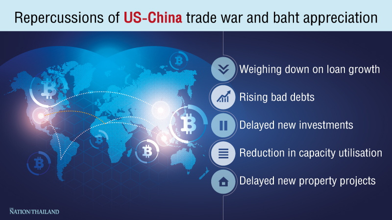 Large corporates feel the pain of trade war, baht rise Large corporates feel the pain of trade war, baht rise