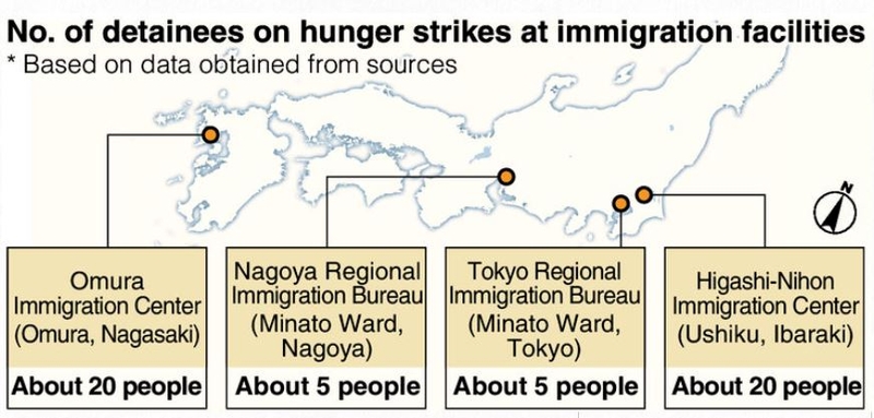 ANN/Japan’s immigration facilities struggle with hunger strikes ANN/Japan’s immigration facilities struggle with hunger strikes