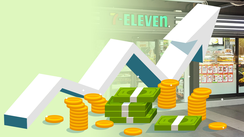 Plan B Media ‘on course’ to meet revenue target for the year Plan B Media ‘on course’ to meet revenue target for the year