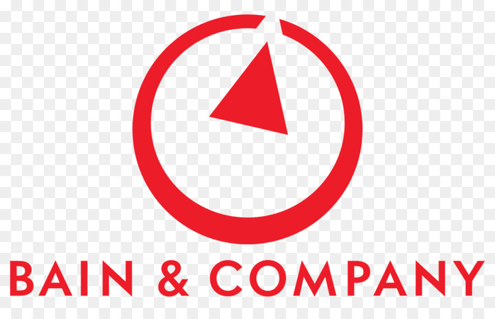 Companies failing to prepare for economic downturn: research report Companies failing to prepare for economic downturn: research report