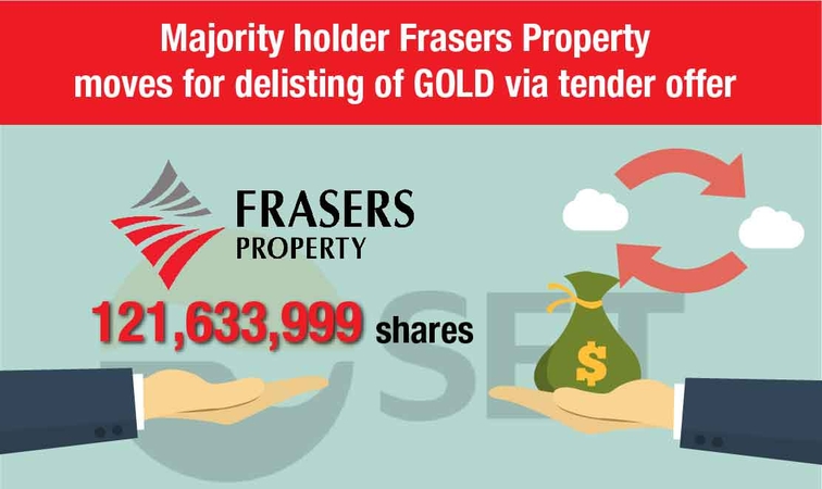 Majority holder Frasers Property moves for delisting of GOLD via tender offer Majority holder Frasers Property moves for delisting of GOLD via tender offer