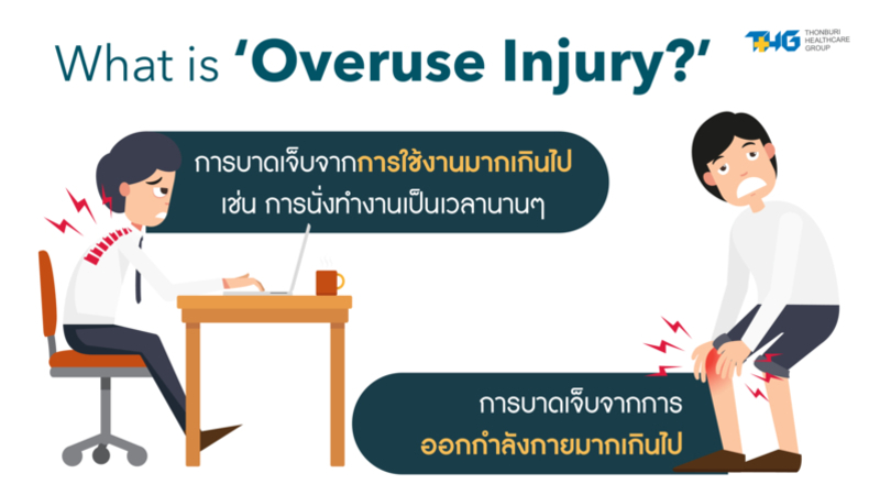 Get healthy with exercise and self-motivation Get healthy with exercise and self-motivation