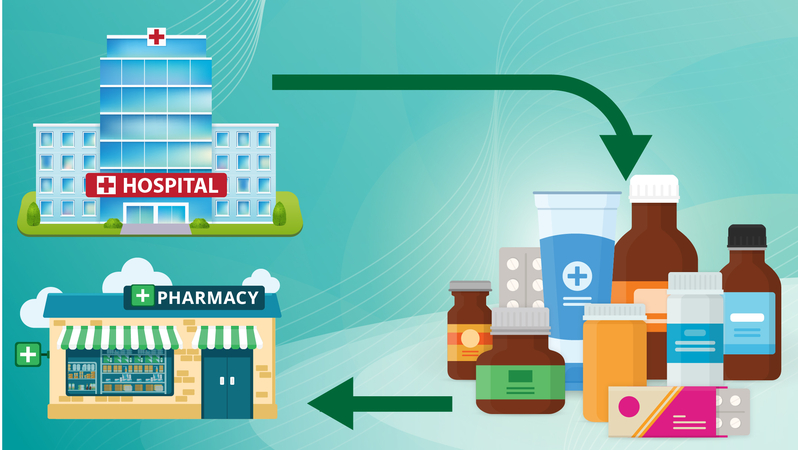 “Get medicines at pharmacies” ready for roll-out tomorrow “Get medicines at pharmacies” ready for roll-out tomorrow