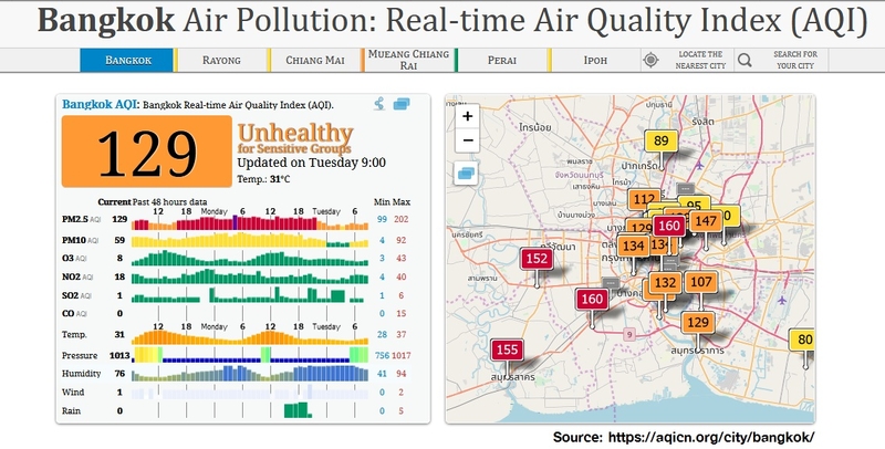 Toxic Bangkok air has Bt700-800m healthcare price: K-Research Toxic Bangkok air has Bt700-800m healthcare price: K-Research