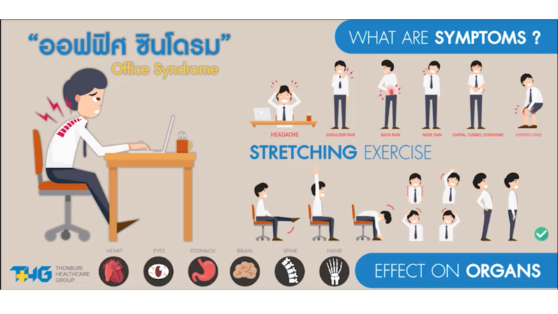 From office to digital device syndrome From office to digital device syndrome