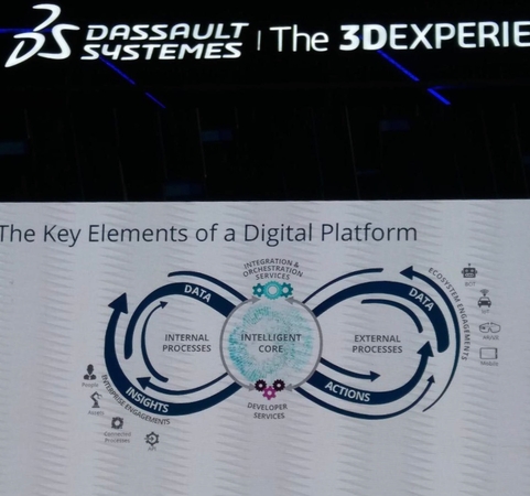 Adopt economies of intelligence or fall behind, Thai industry warned Adopt economies of intelligence or fall behind, Thai industry warned