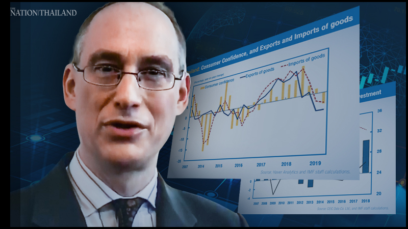 IMF calls for further easing of monetary policy, more govt spending amid slow growth IMF calls for further easing of monetary policy, more govt spending amid slow growth