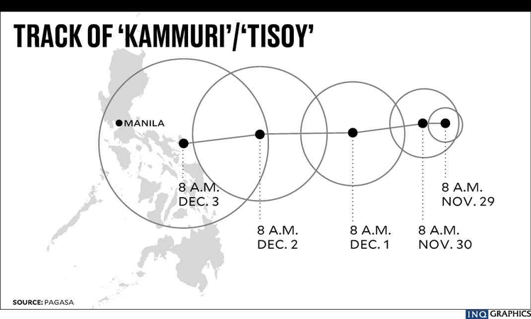 Typhoon ‘Tisoy’ threatens SEA Games Typhoon ‘Tisoy’ threatens SEA Games