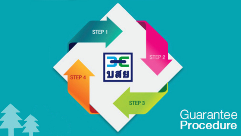 Some SMEs can now seek urgent loans with TCG guarantee Some SMEs can now seek urgent loans with TCG guarantee