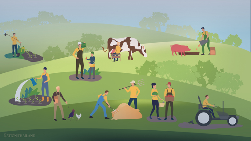 Negative factors drag down GDP growth of farm sector Negative factors drag down GDP growth of farm sector