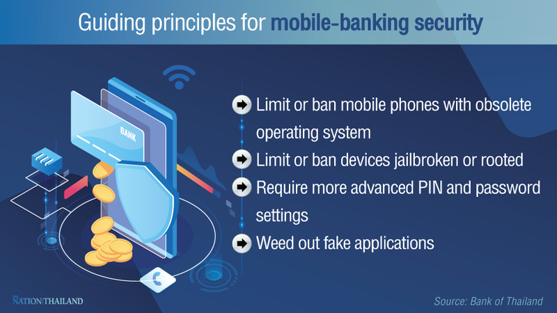 Phones with outdated operating systems to lose mobile-banking access Phones with outdated operating systems to lose mobile-banking access