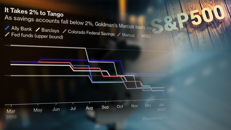 Goldman woos mom and pop with a 2% magic number Goldman woos mom and pop with a 2% magic number