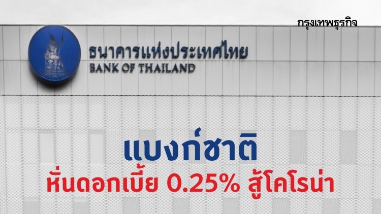 MPC lowers policy rate amid negative factors MPC lowers policy rate amid negative factors