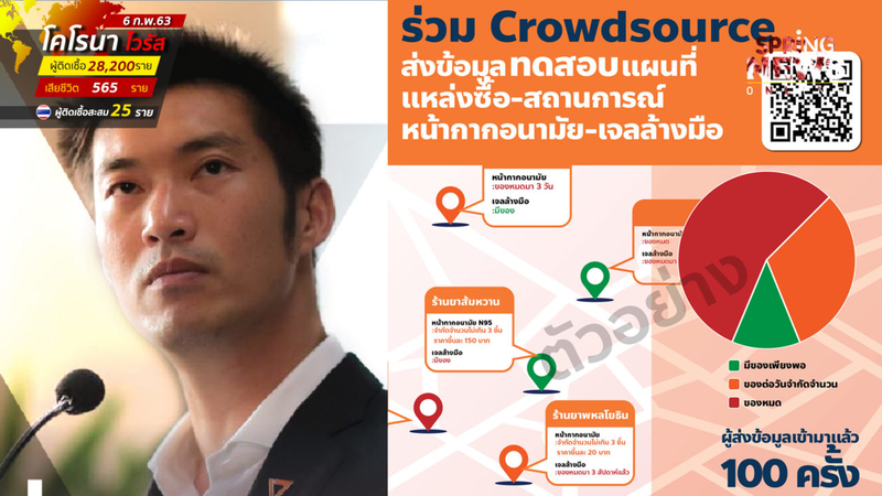 Thanathorn launches crowdsourcing project for face mask, hand gel retailers Thanathorn launches crowdsourcing project for face mask, hand gel retailers