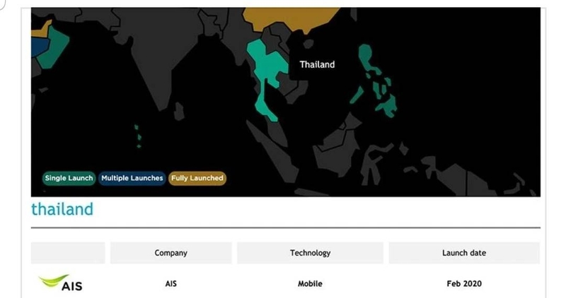 AIS gains GSMA certification on 5G service AIS gains GSMA certification on 5G service