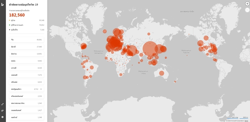 Microsoft launches an interactive virus tracking website Microsoft launches an interactive virus tracking website