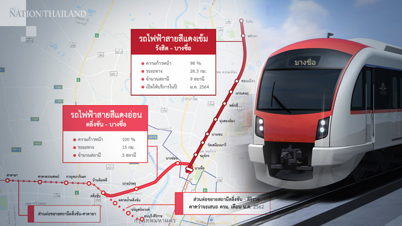 Bids planned for Red Line extension project in June Bids planned for Red Line extension project in June