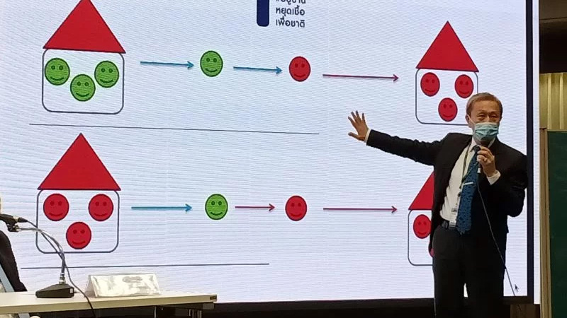 Thailand's Covid-19 cases might almost double in a few days: dean Thailand's Covid-19 cases might almost double in a few days: dean