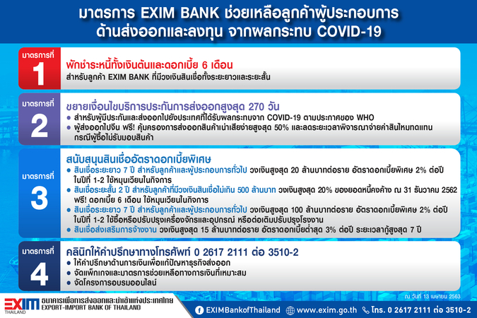 Exim Bank’s advisory clinic ready to help small businesses Exim Bank’s advisory clinic ready to help small businesses