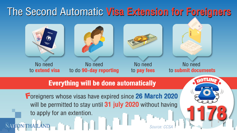 Visa of stranded foreigners extended till July 31 Visa of stranded foreigners extended till July 31