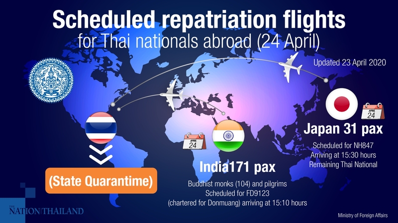 Govt ‘cautiously’ brings back stranded Thais Govt ‘cautiously’ brings back stranded Thais