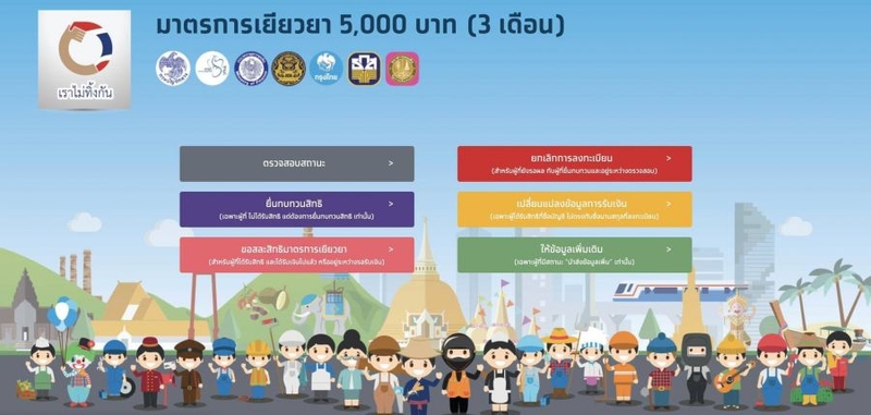 Nearly 5 million resubmit applications for cash handouts with fresh evidence Nearly 5 million resubmit applications for cash handouts with fresh evidence