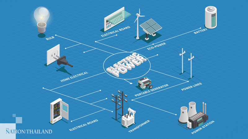 PEA eyes smart electricity grid for EEC provinces PEA eyes smart electricity grid for EEC provinces