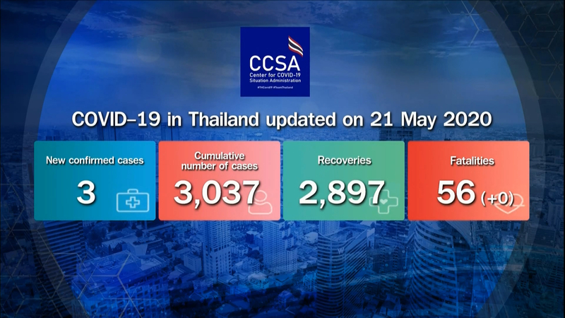 German man among three new Covid-19 cases German man among three new Covid-19 cases