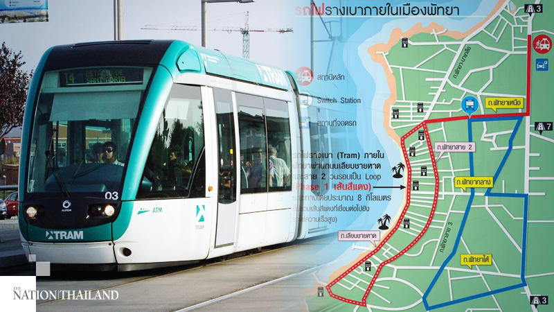 106 development projects proposed for EEC 106 development projects proposed for EEC