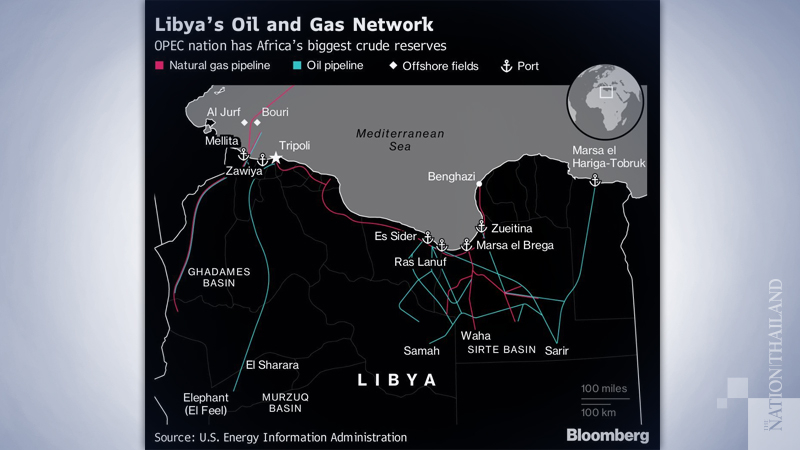 Libya restarts a second oil field even as OPEC+ extends cuts Libya restarts a second oil field even as OPEC+ extends cuts