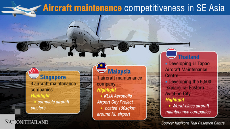 Scrapping foreign stake limit ‘will boost Thai aviation industry’ Scrapping foreign stake limit ‘will boost Thai aviation industry’