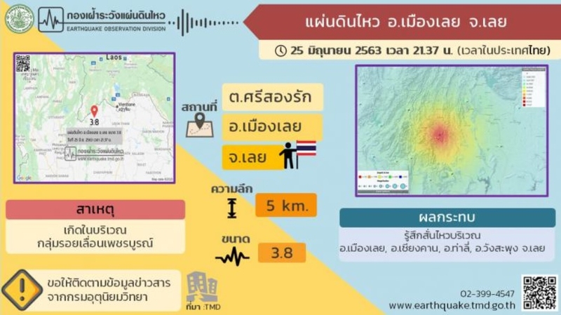 Mild quake reported in Loei province Mild quake reported in Loei province