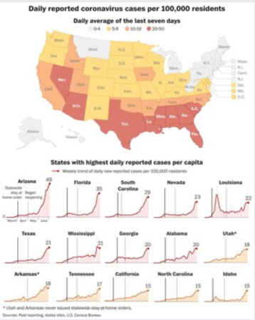 Coronavirus cases in United States