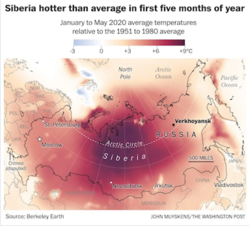 A rapid Arctic meltdown taking place in Siberia alarms scientists A rapid Arctic meltdown taking place in Siberia alarms scientists