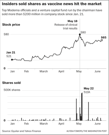 A Coronavirus Vaccine Rooted In A Government Partnership Is