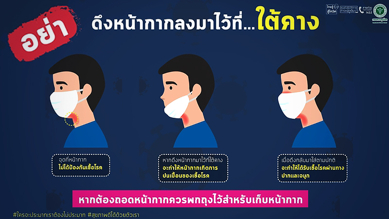 Pulling mask down to chin can be dangerous: Public Health Ministry Pulling mask down to chin can be dangerous: Public Health Ministry