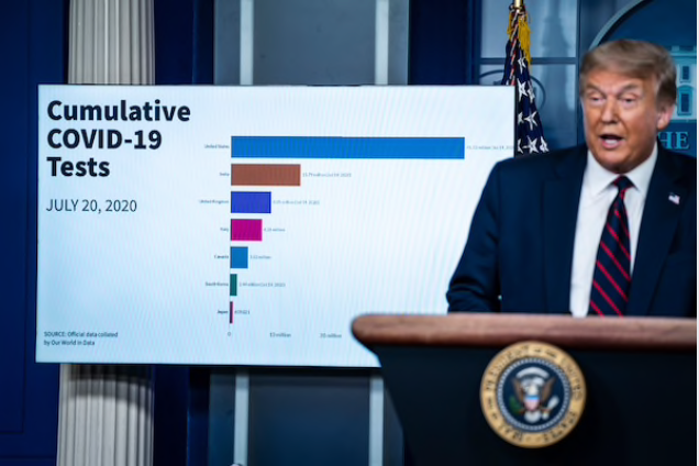 Trump keeps boasting about passing a cognitive test - but it doesn't mean what he thinks it does Trump keeps boasting about passing a cognitive test - but it doesn't mean what he thinks it does
