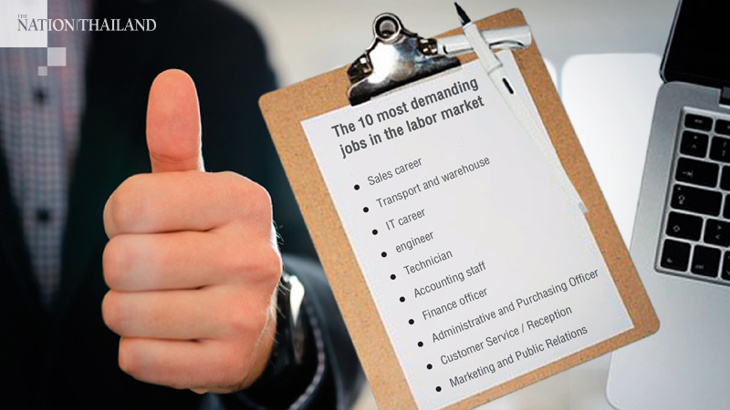 Job scene changes in post-Covid era Job scene changes in post-Covid era
