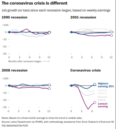 Photo by: The Washington Post — The Washington Post