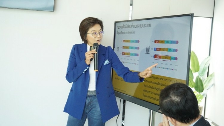 Sena rolls out condos at under Bt1 million to woo first jobbers Sena rolls out condos at under Bt1 million to woo first jobbers