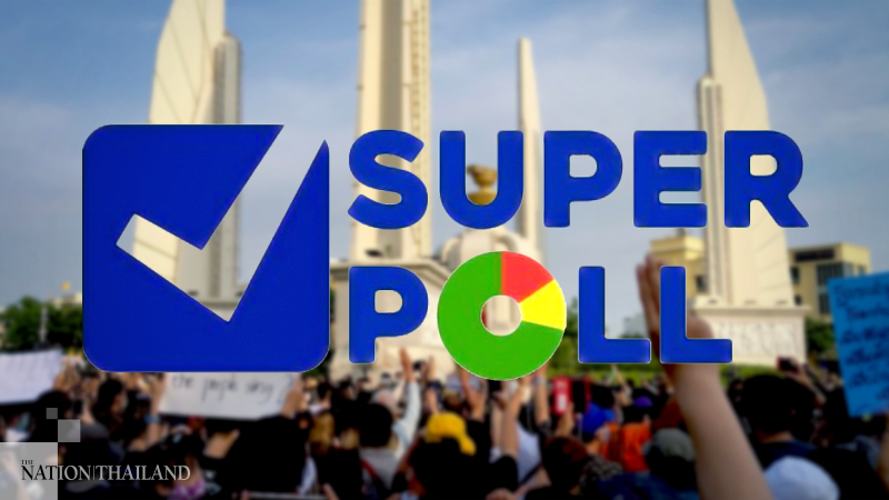 Poll shows majority of people disagree with pro-democracy protesters' methods Poll shows majority of people disagree with pro-democracy protesters' methods